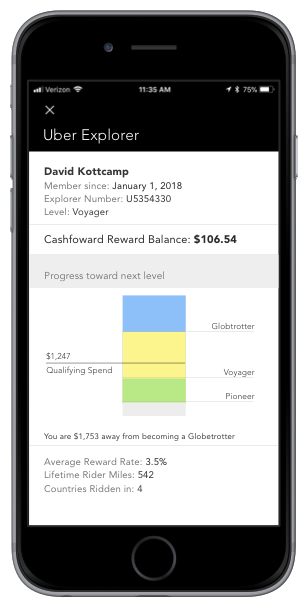 globe rewards check balance
