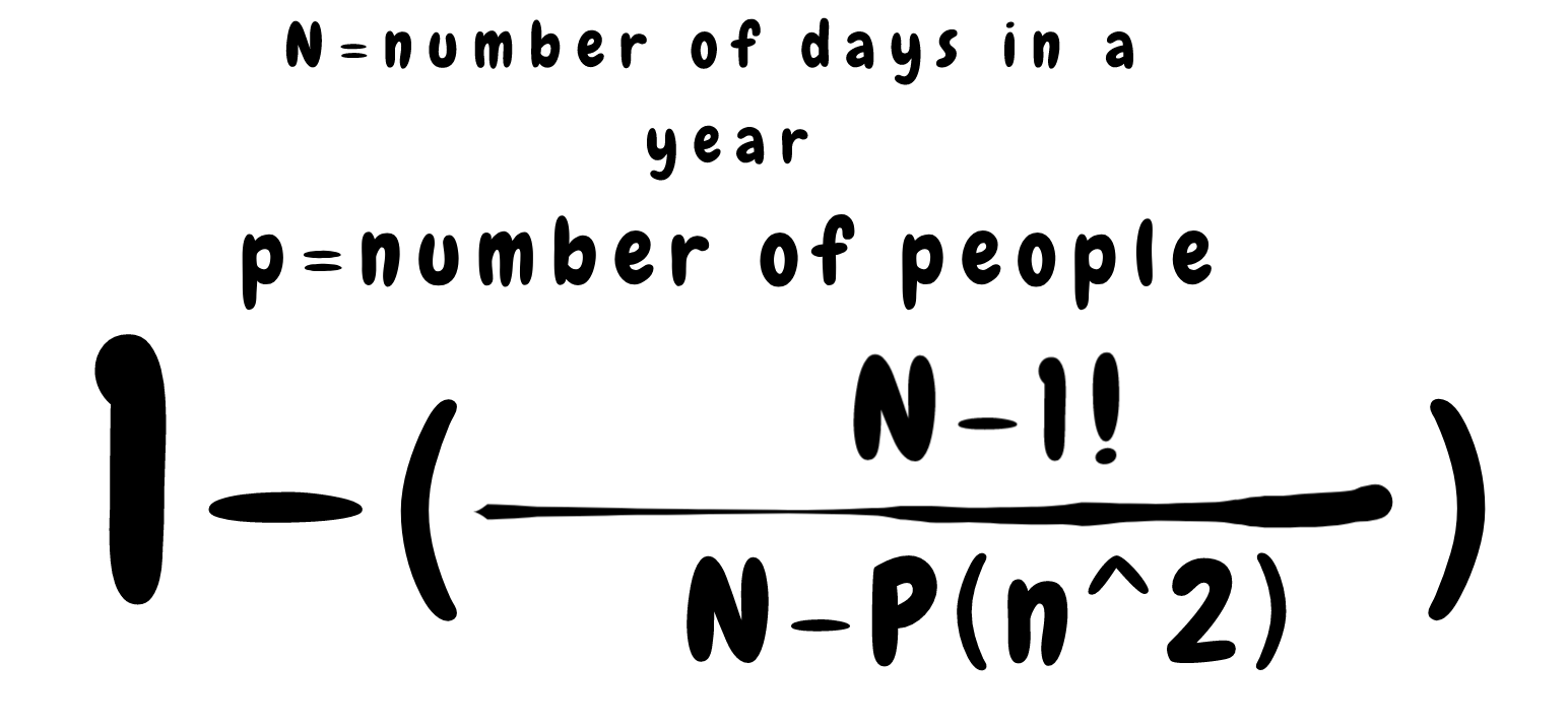 Hash Tables and The Birthday Paradox | by Erick Espinoza | Medium