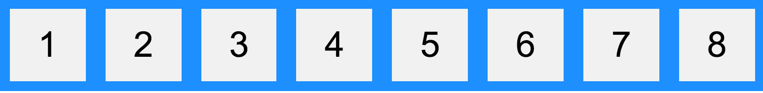 Flexbox In Css The Complete Guide To Flexbox By Manajit Pal Beginner S Guide To Mobile Web Development Medium