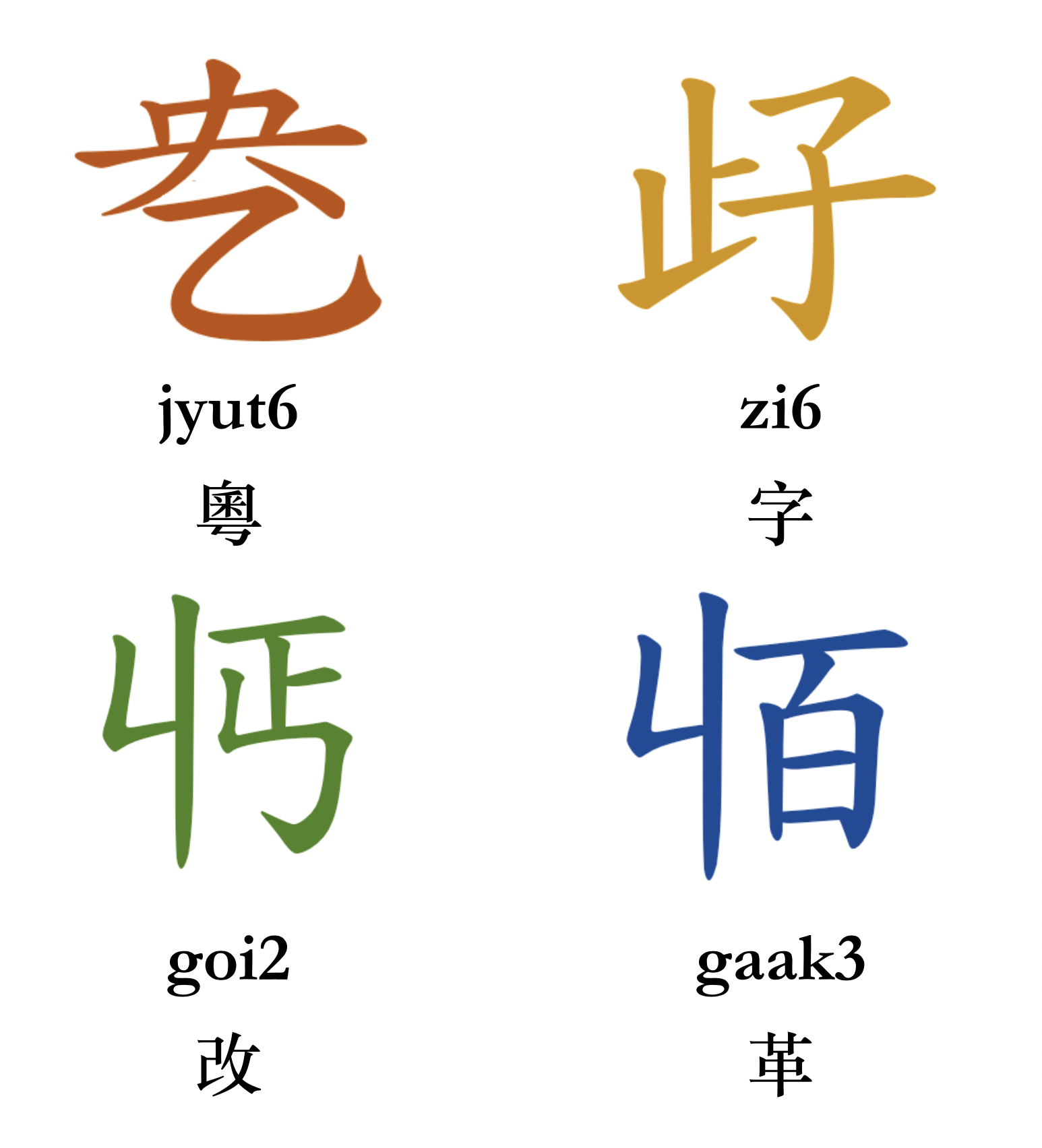 cantonese calligraphy