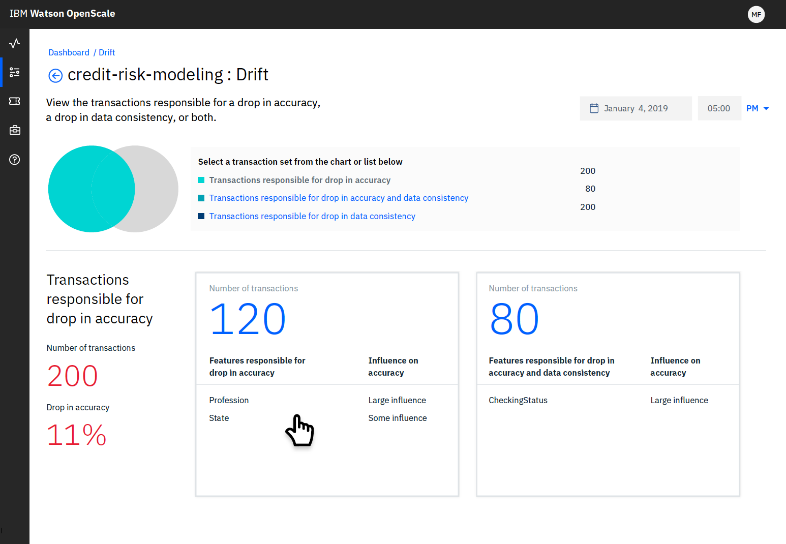 Understanding Model Drift with IBM Watson OpenScale by Manish Bhide