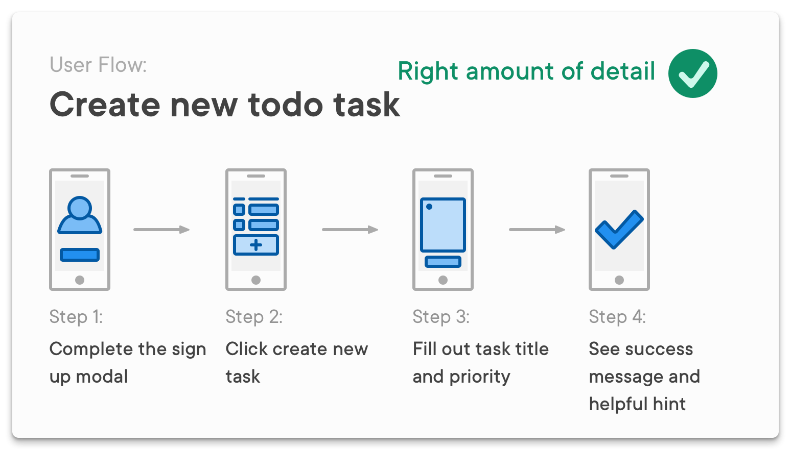 The Biggest Wtf In Design Right Now By Alexander Handley Ux Collective