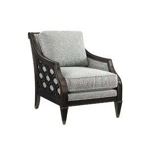 tommy bahama discounts