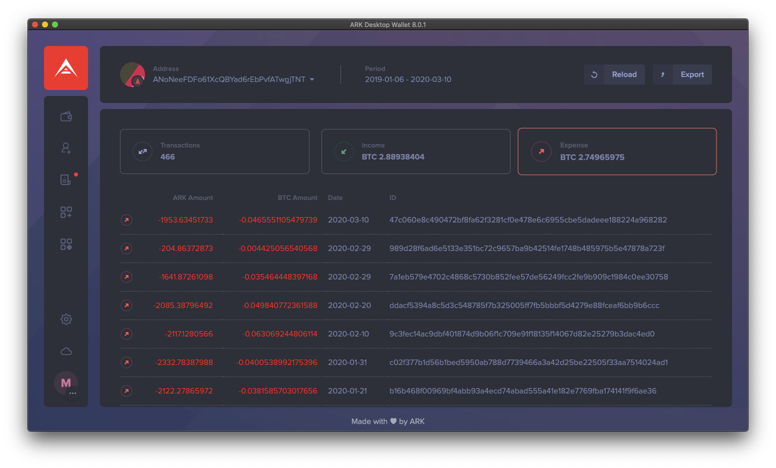 Transactions are categorized as income (incoming) and expenses (outgoing)