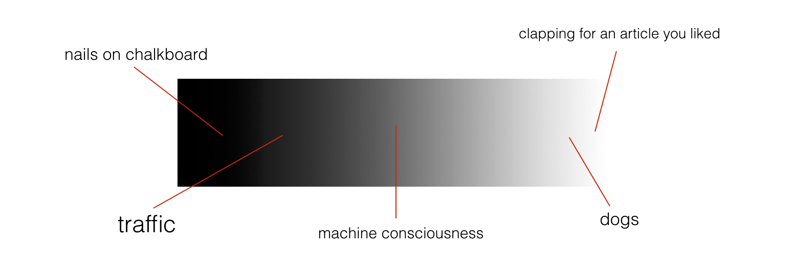 The Future And Philosophy Of Machine Consciousness Towards