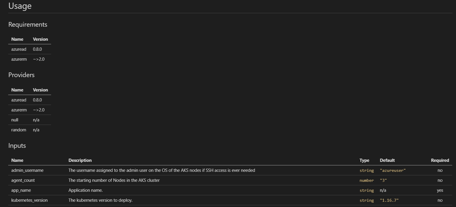 Terraforming mars brainly picture