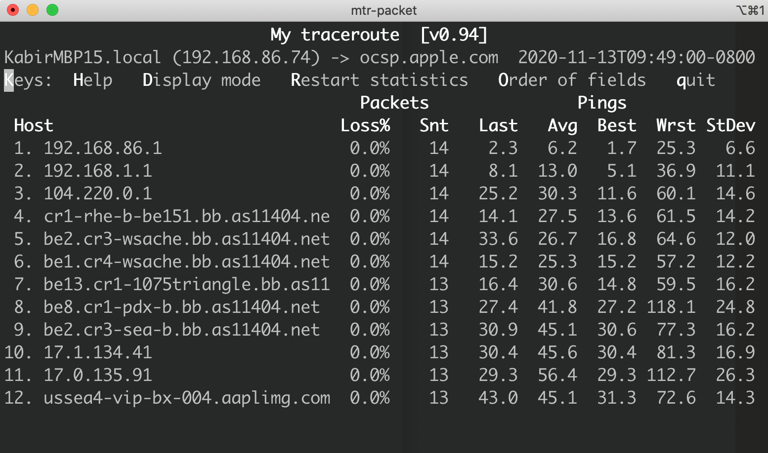 Apps Launching Slow On Your Macbook Pro MacOS sh Medium apps-launching-slow-on-your-macbook-pro-macos-sh-medium