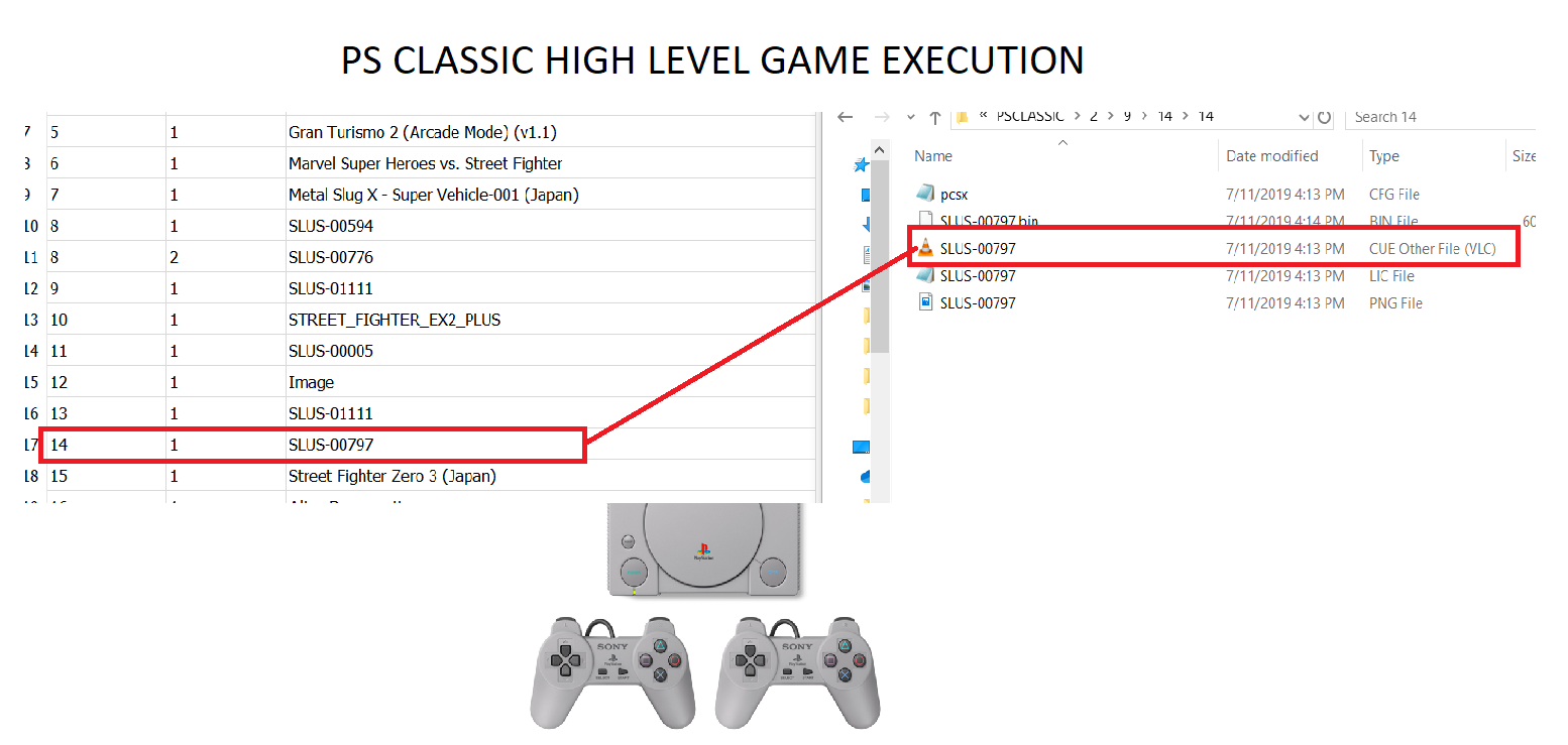Replace Playstation Classic Stock Games From Internal Memory Easily