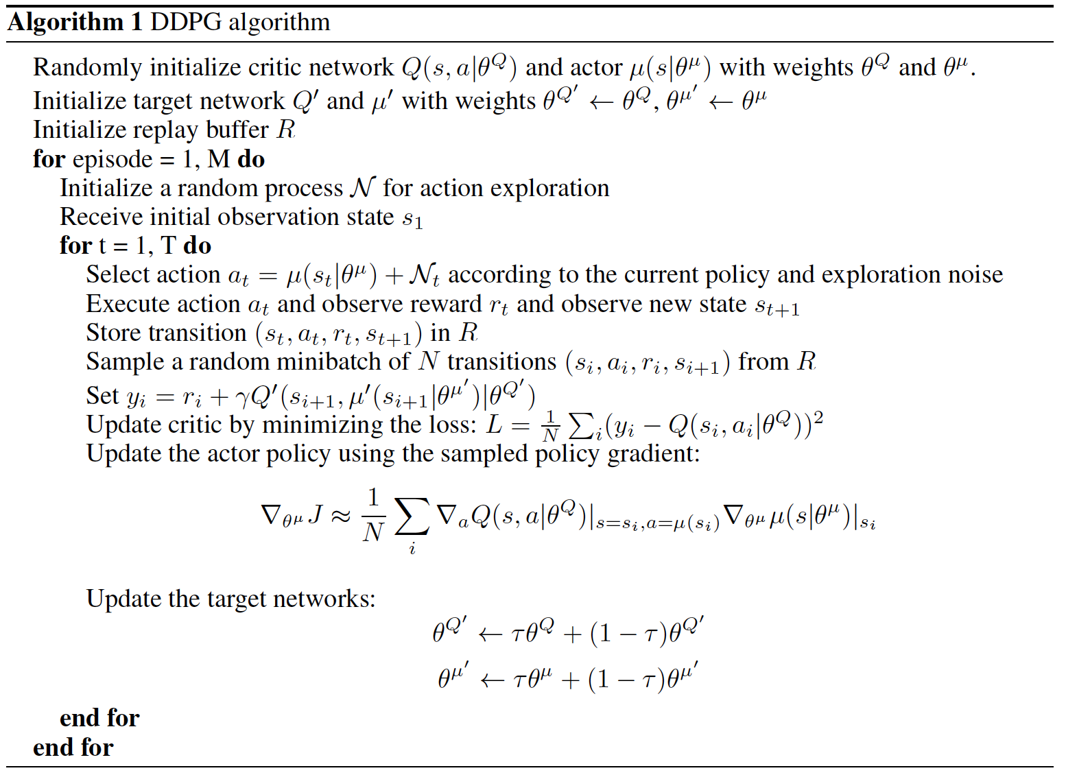 Introduction To Various Reinforcement Learning Algorithms Part I Q Learning Sarsa Dqn Ddpg By Kung Hsiang Huang Steeve Towards Data Science