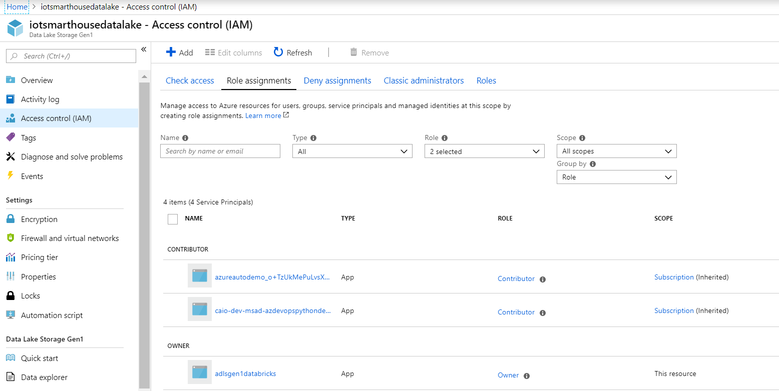 How to connect Azure Data Lake Store with Azure Databricks by Caio Moreno Medium