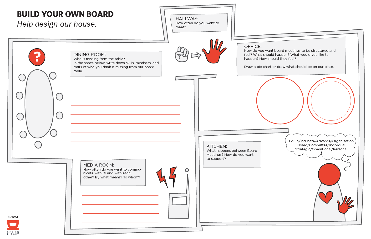 3 Ways To Foster Innovation Within Your Board Design