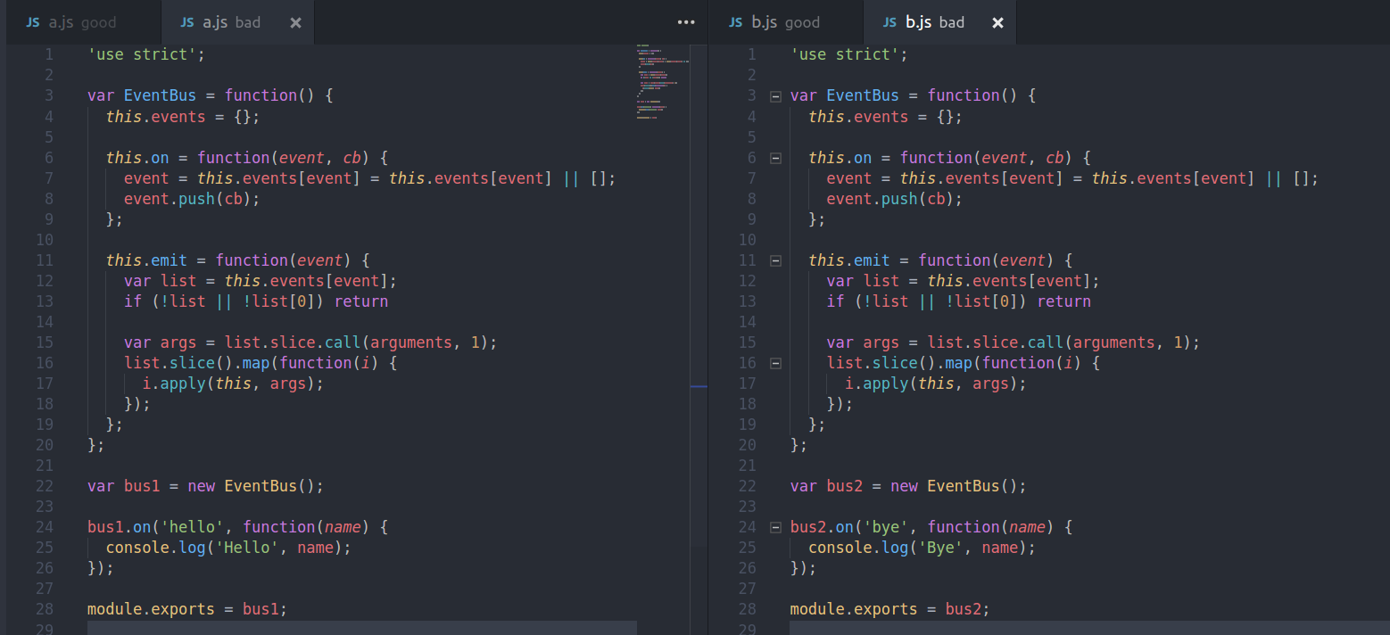 How to write and build JS libraries in 2018 | by Anton Kosykh | Medium