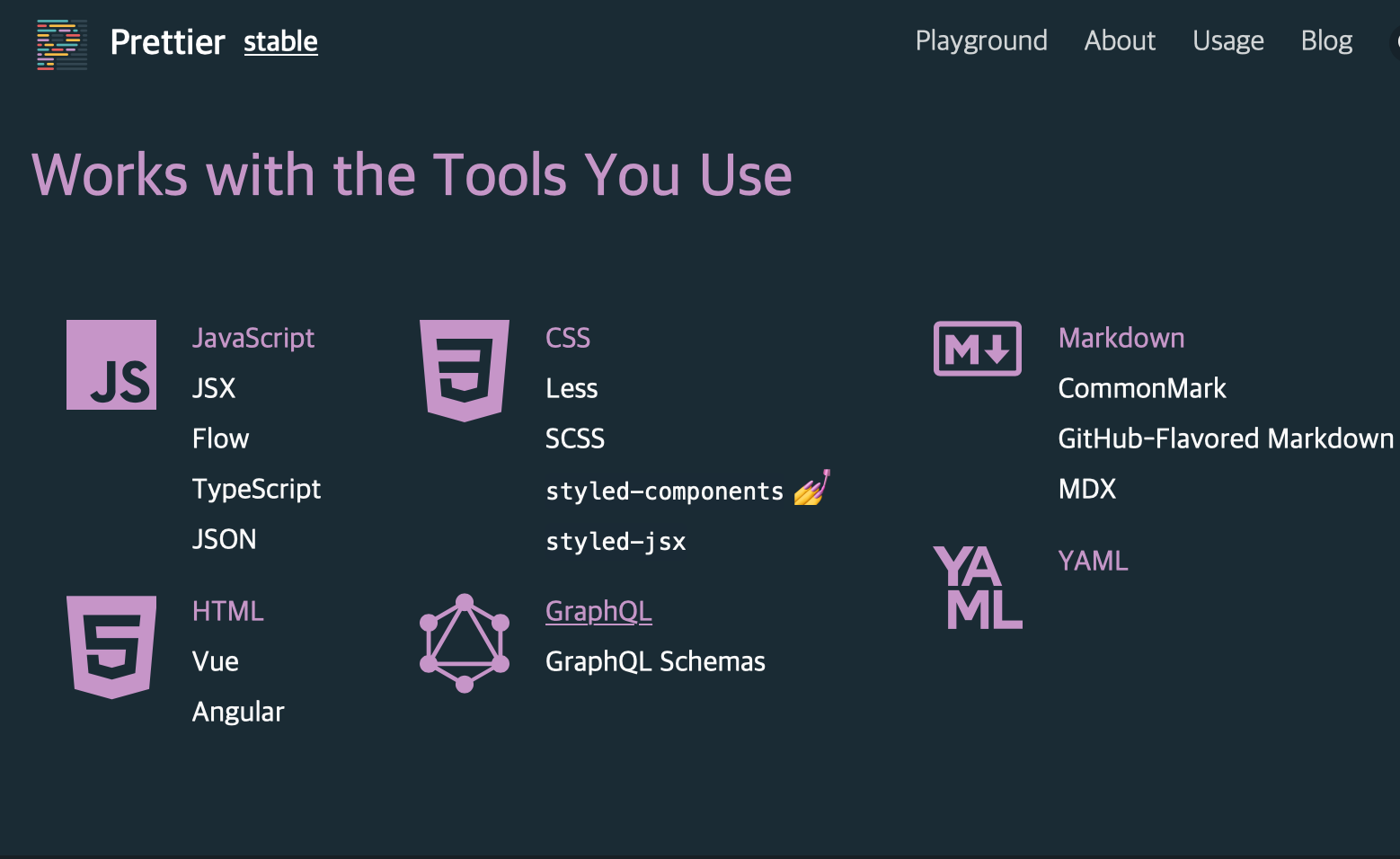 Github Org Chart