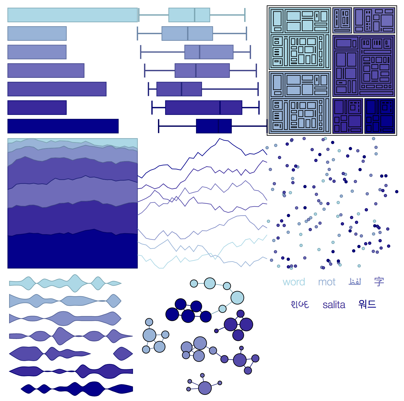 Best Color Palette For Charts