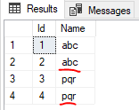 Cursors in SQL Server. What is CURSOR ? | by Arjun Sharma | Medium