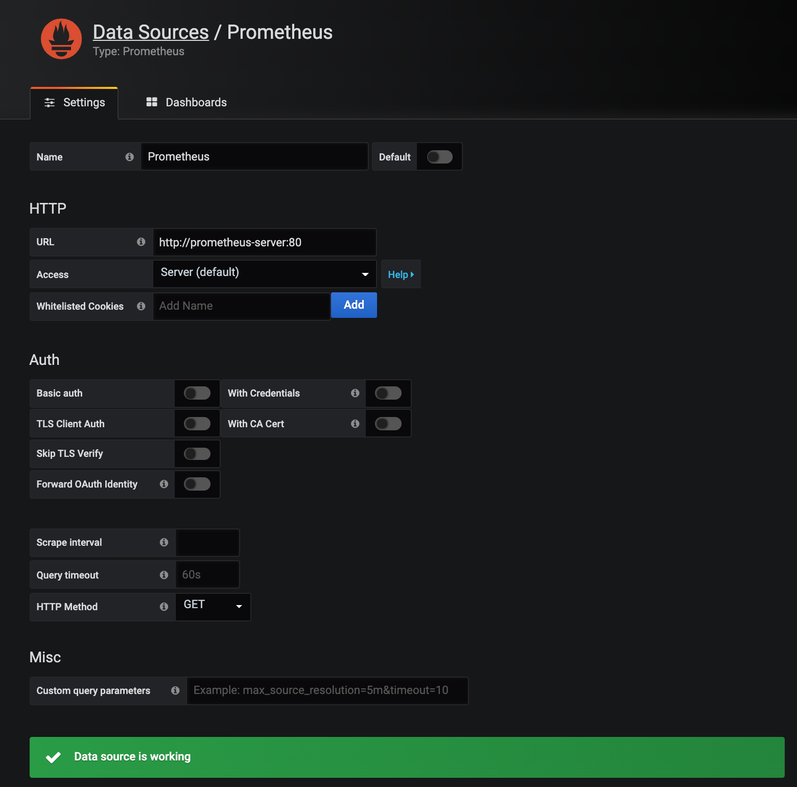Diy How To Set Up Prometheus And Ingress On Kubernetes By Ankit