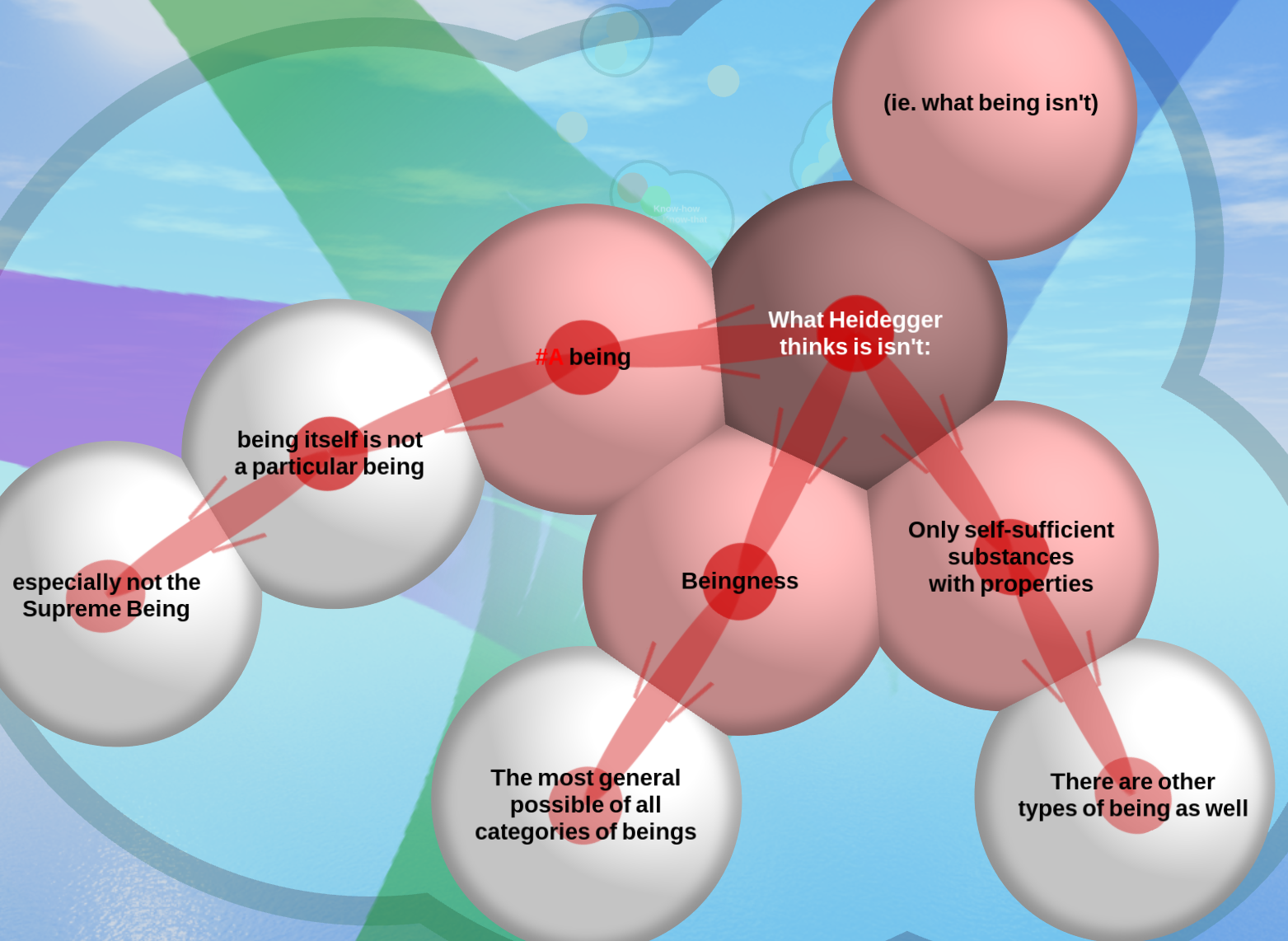 What is being revised version - 1*s8P0ZQTl1cxrxhTaaqGxCQ 
