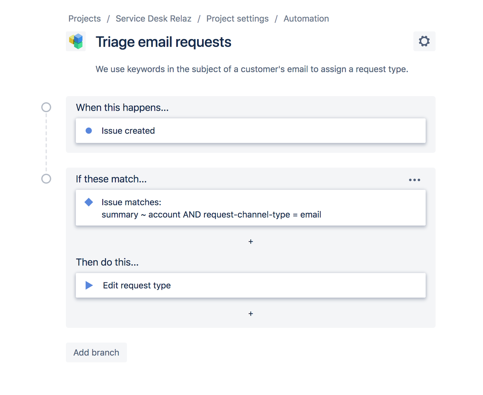 How To Turbocharge Your Jira Service Desk With Automation