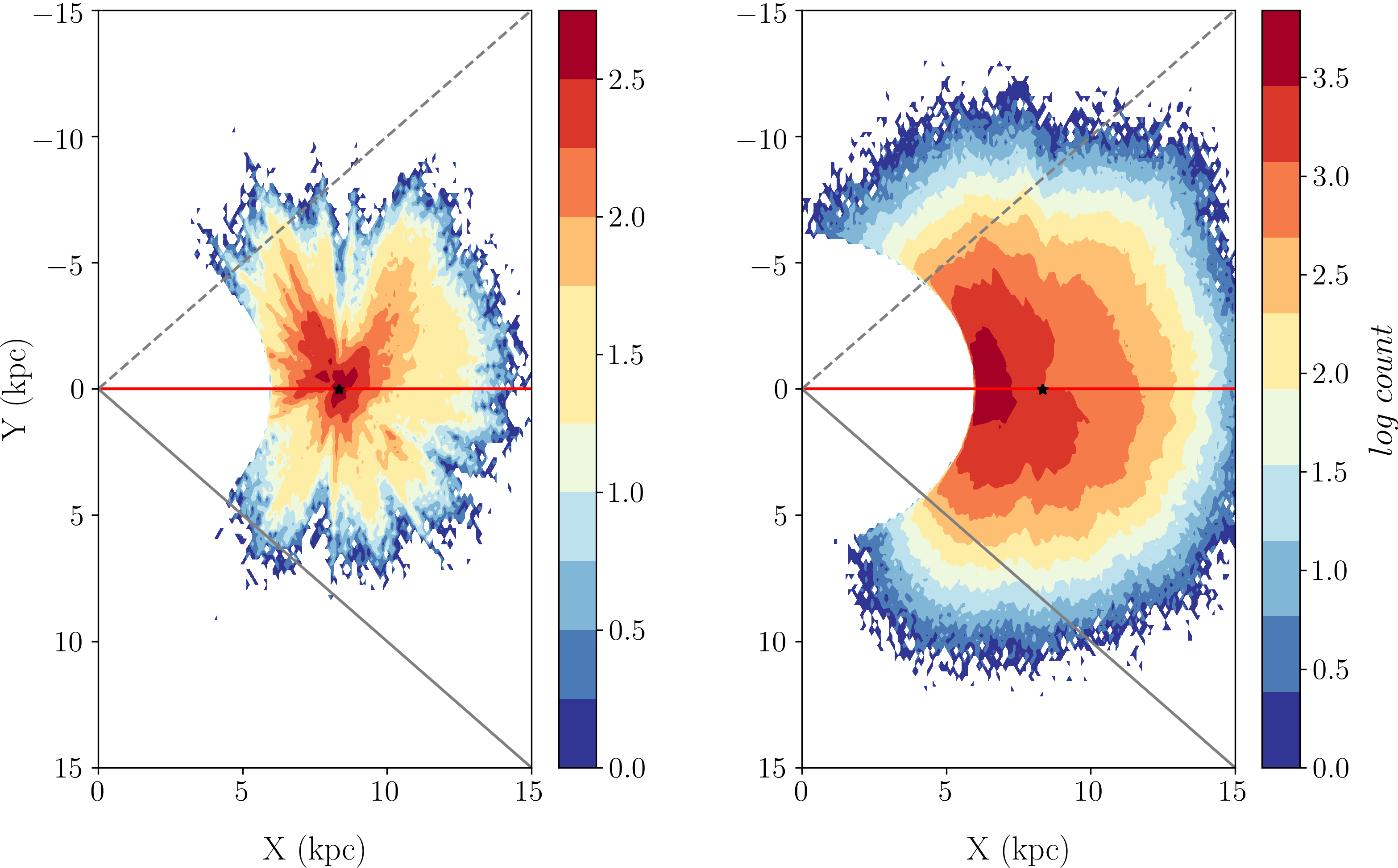 Colormaps in Matplotlib | When Graphic Designers Meet Matplotlib