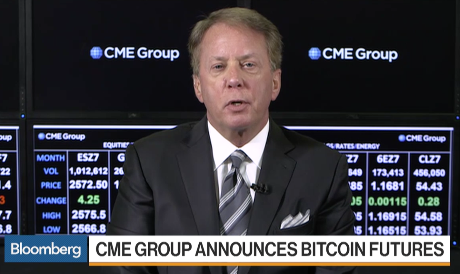 Buy Sell Crypto Operation Cme Ceo On Bitcoin Futures