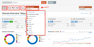 Outils de Growth Hacking outils growth hacking