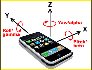 Triggering an event on phone movement, React Native and Expo