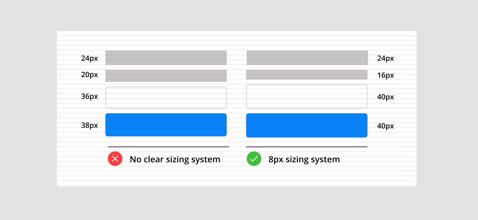Everything you need to know as a UI designer about spacing & layout