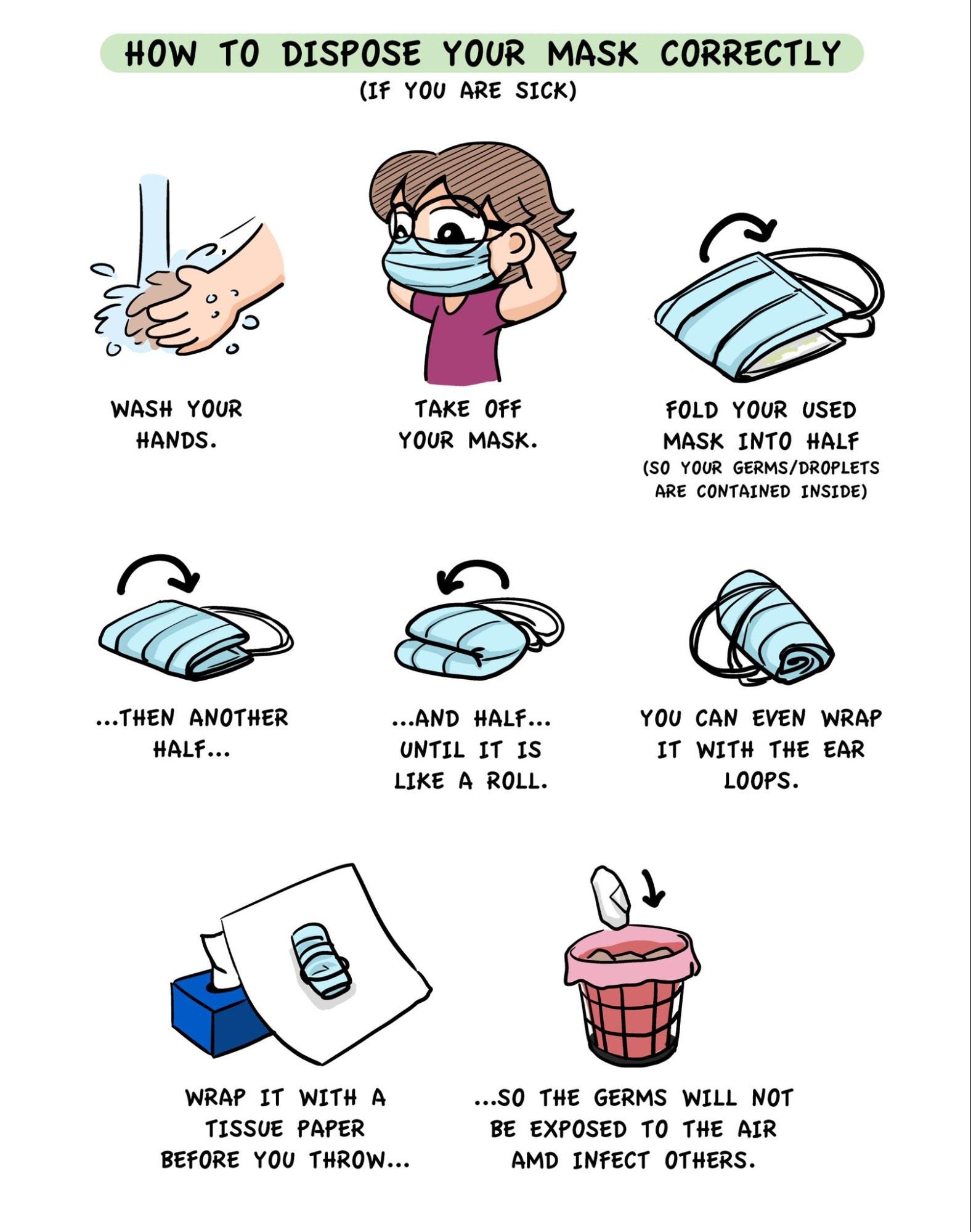 How can we dispose the face mask correctly, safely?