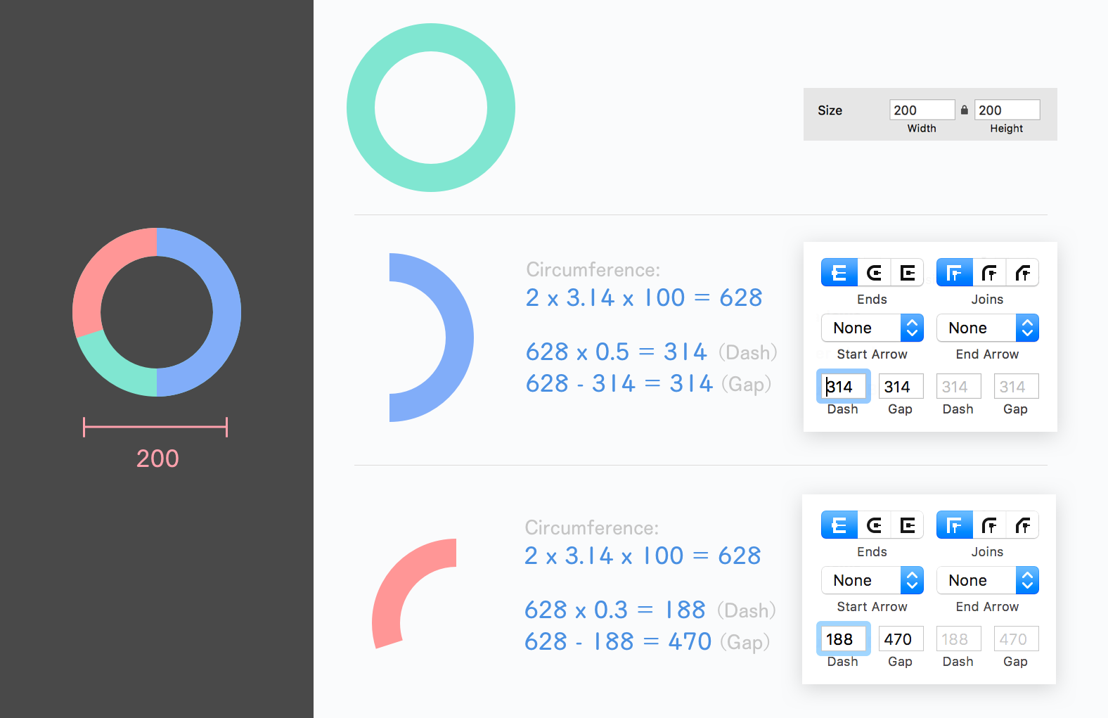 How To Make A Pie Chart In Sketch