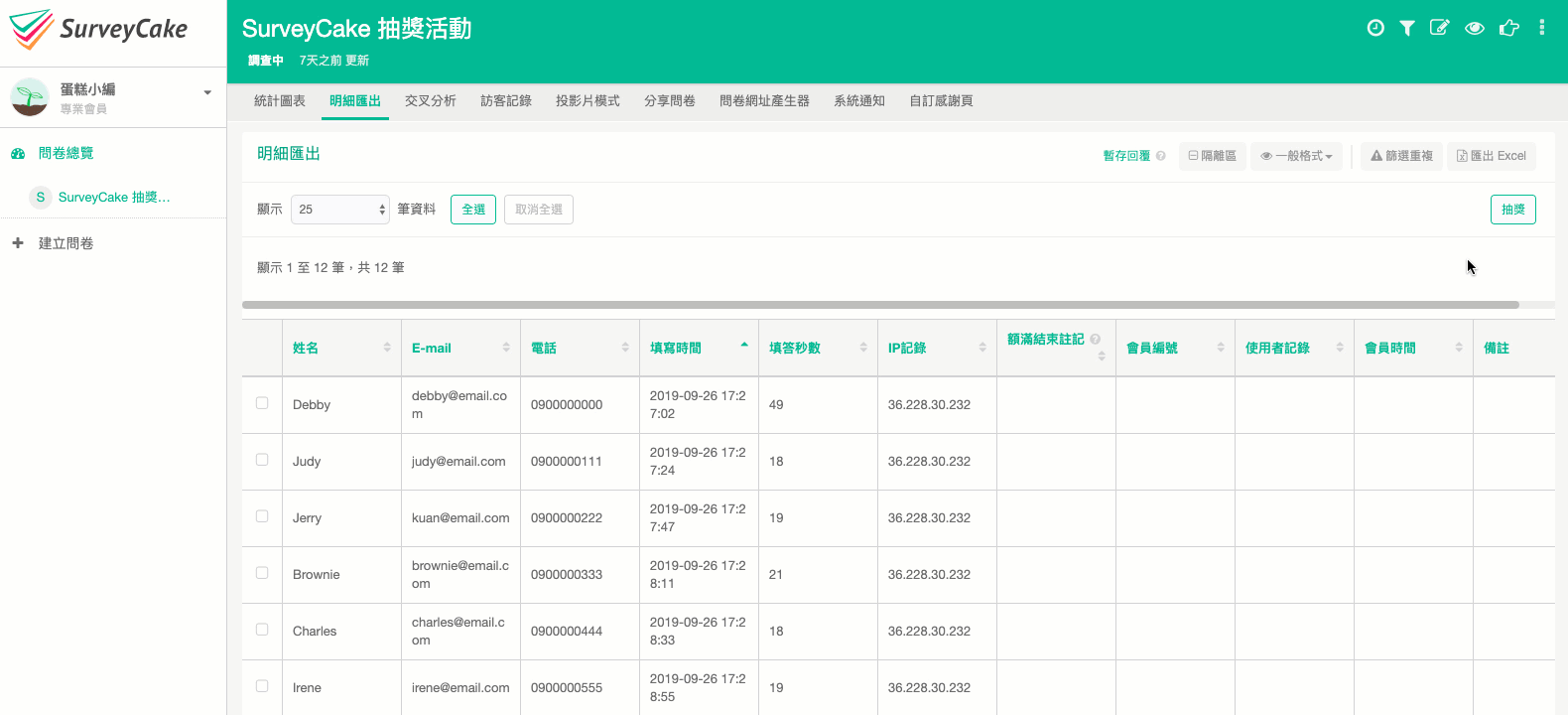 掌握消費者必備 會員資料蒐集範本 Meet創業小聚