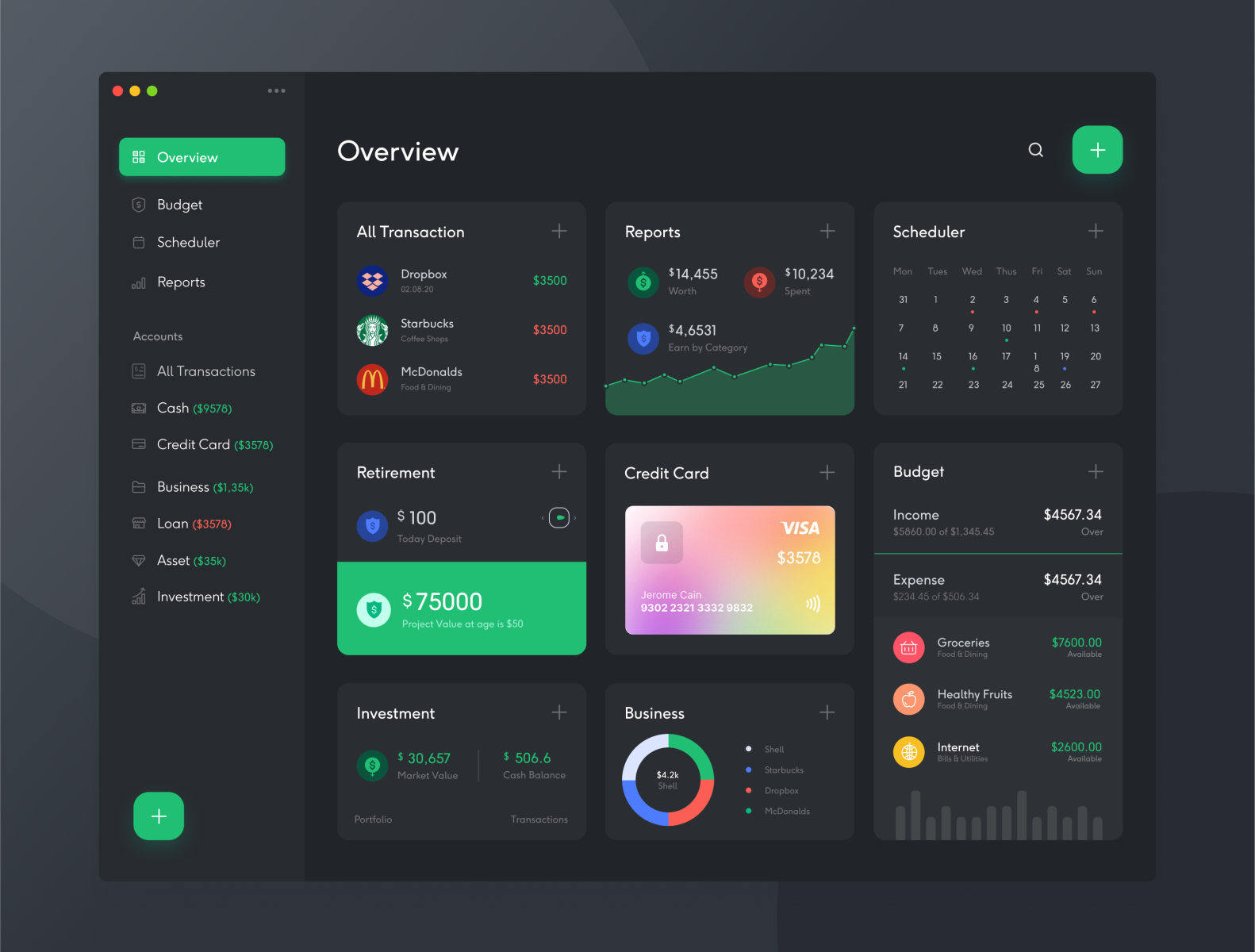 Website Dashboard Ui Examples Inspiration 86 Tmdesign - Riset