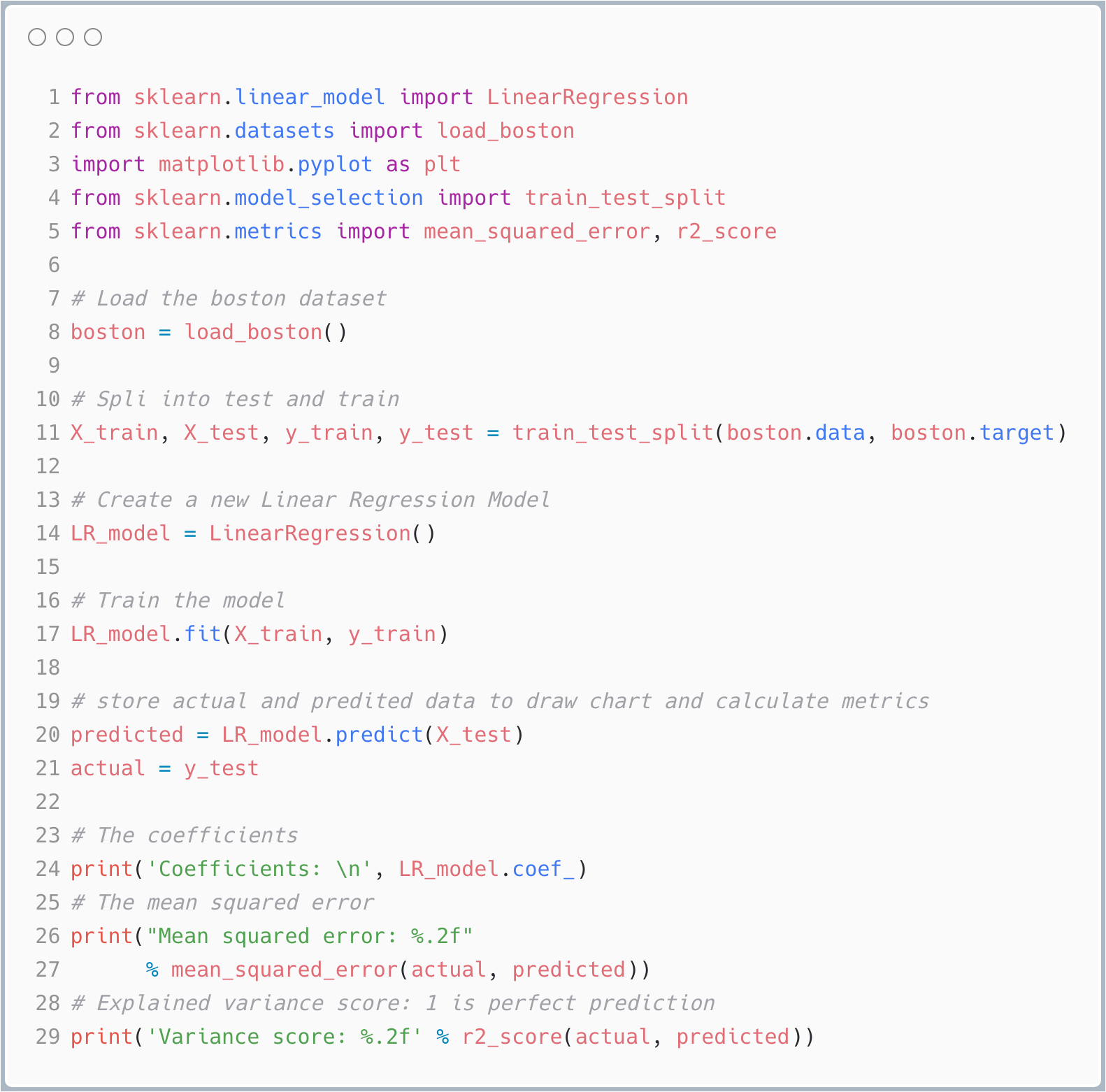 Deploy scikit-learn models on IBM Cloud | by Upkar Lidder | The Startup ...