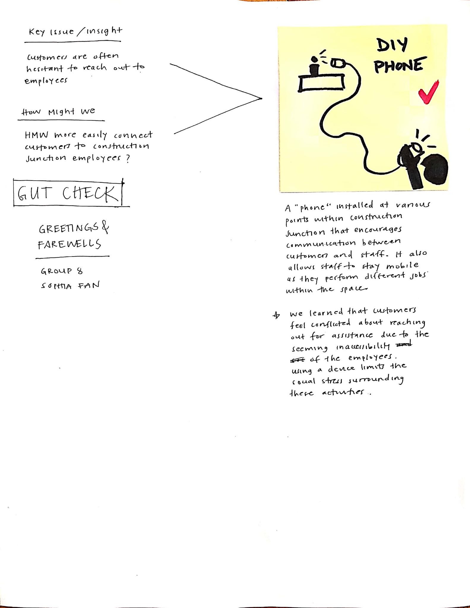 Construction Junction Greetings and Farewells Final Implementation