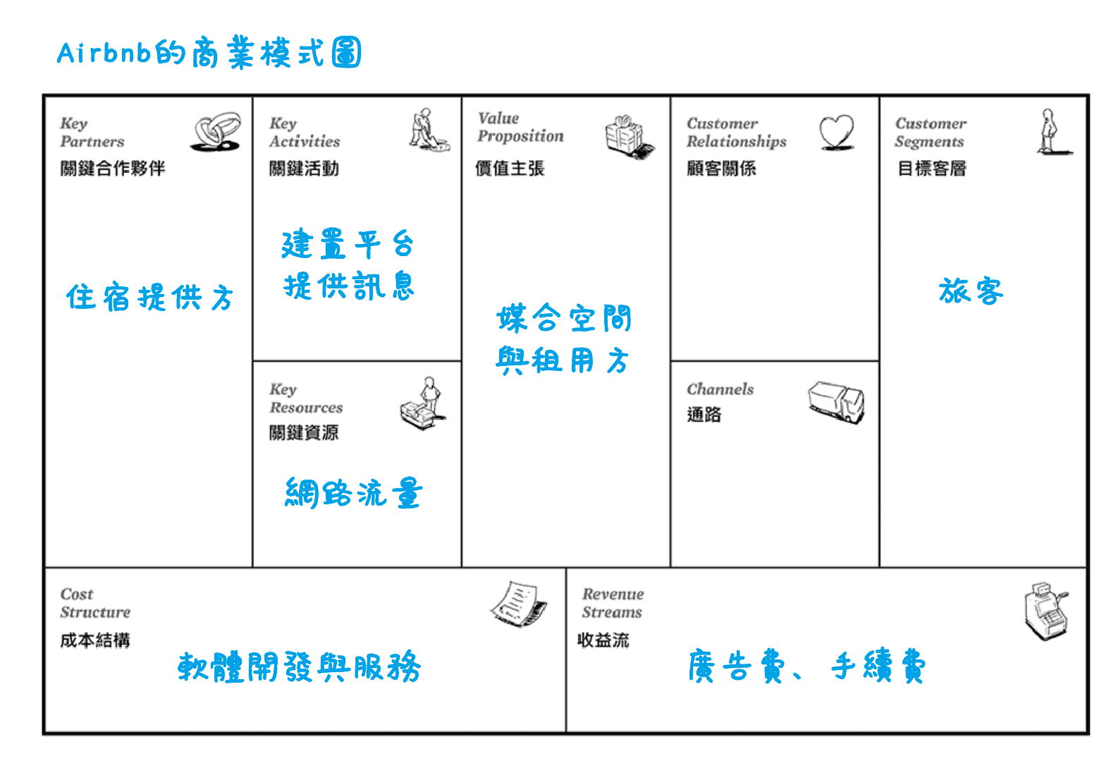 什麼是深度思考 用思維模型看清世界 用臨界知識解決問題 有聽過臨界知識 思維模型嗎 或許你也在探索 深度思考 這件事 這篇文章整理了幾本 By Kevin Wu 思維精煉室