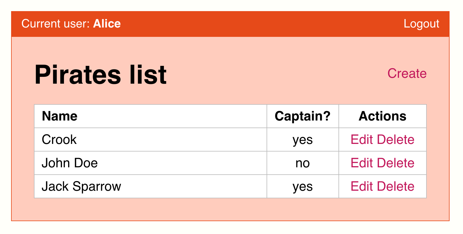 Django partial forms don’t miss some fields! by JeanBaptiste Barth