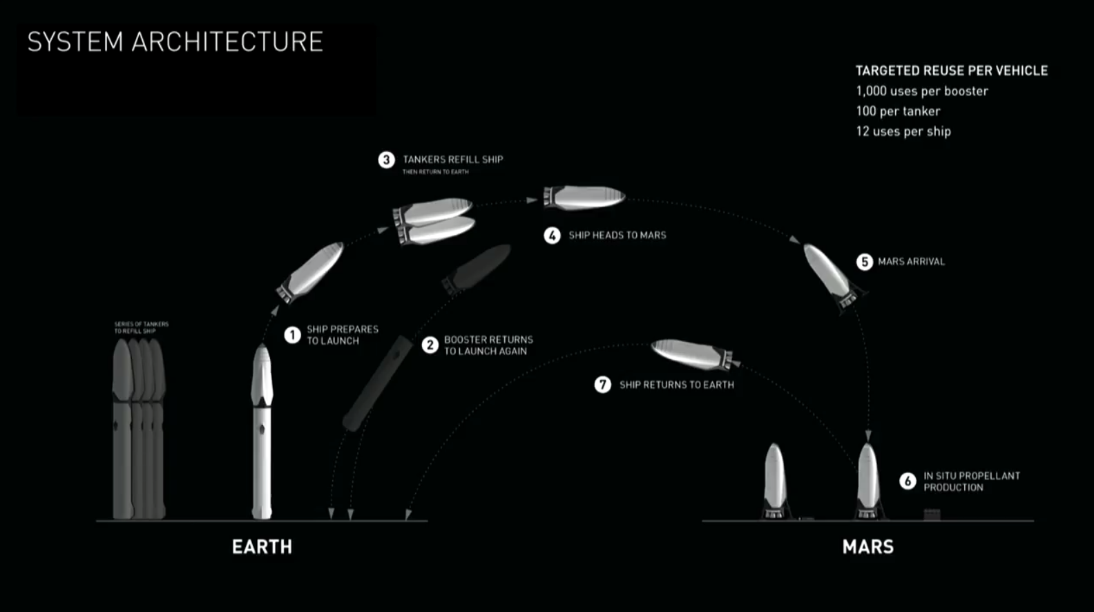 What Will It Be Like To Be A Martian By Nick Nielsen Medium What Will It Be Like To Be A Martian By Nick Nielsen Medium