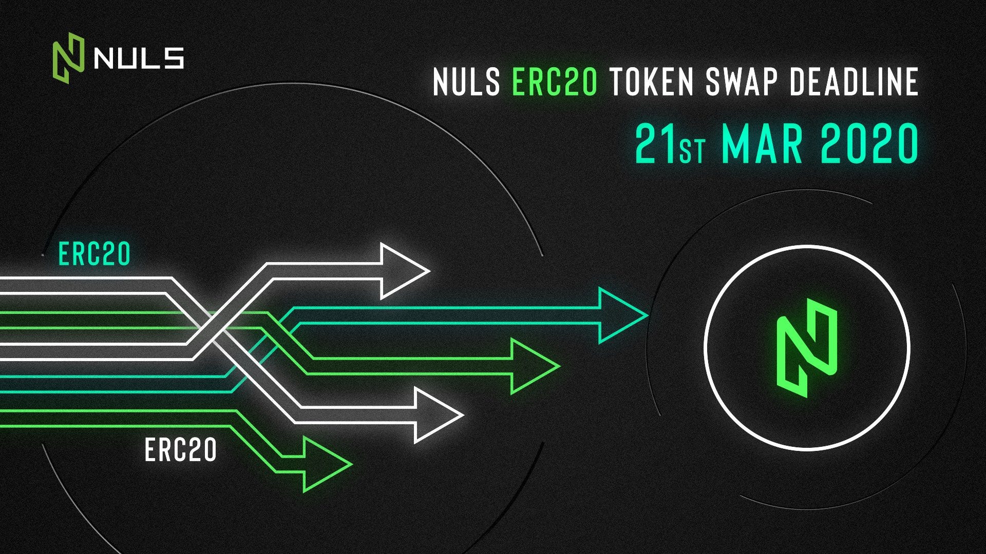 The Swap Function of NULS Mainnet Closed, and the ...