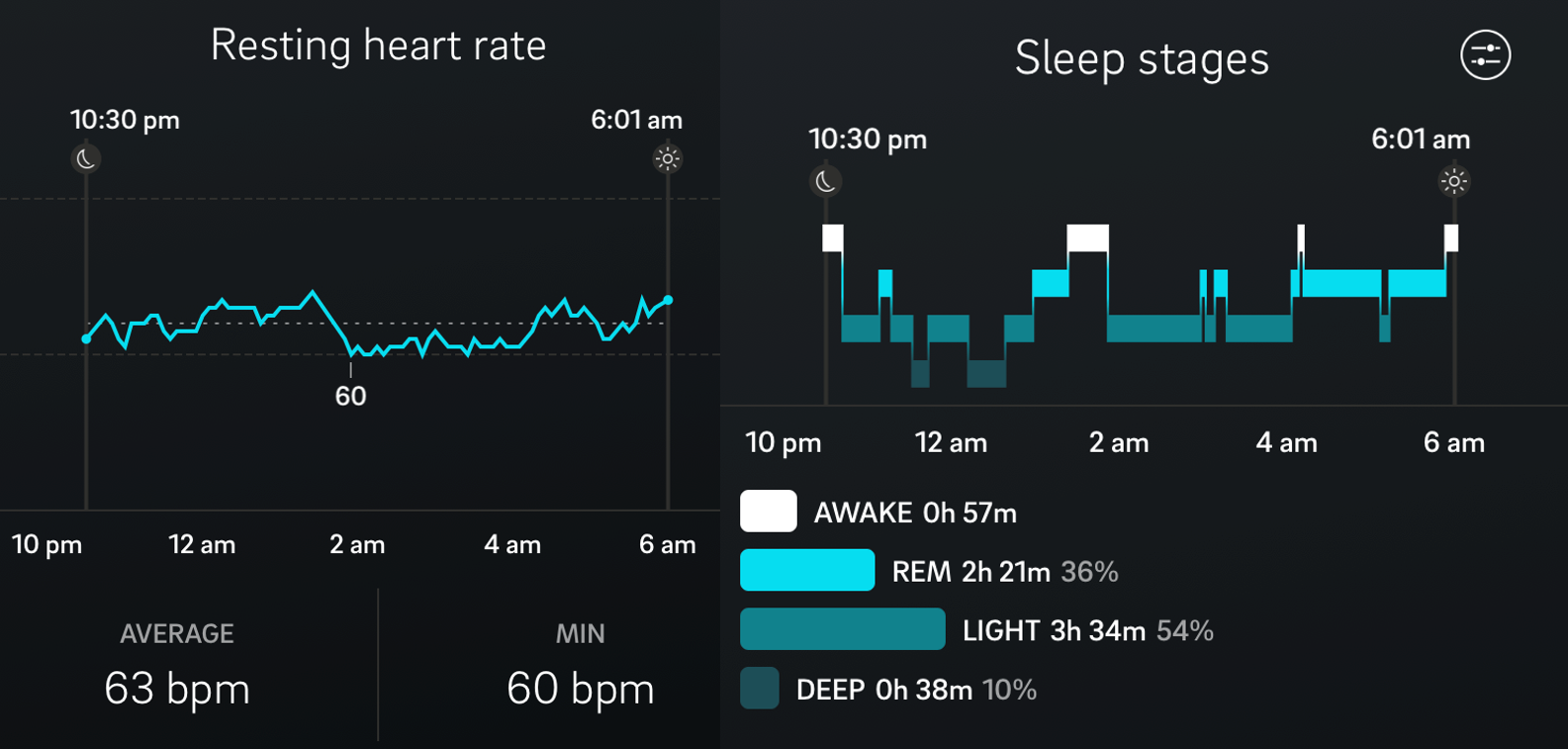 sleeping heart rate fitbit