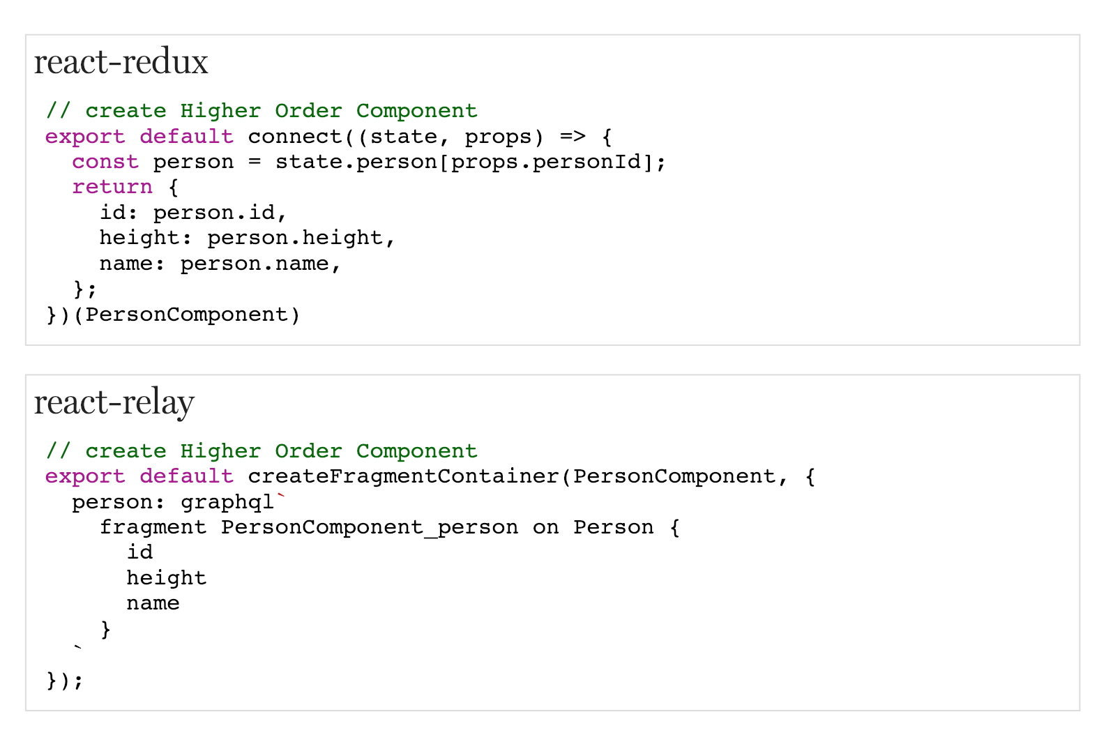 Relay Modern the Relay Store. Relay brings a lot of new concepts to