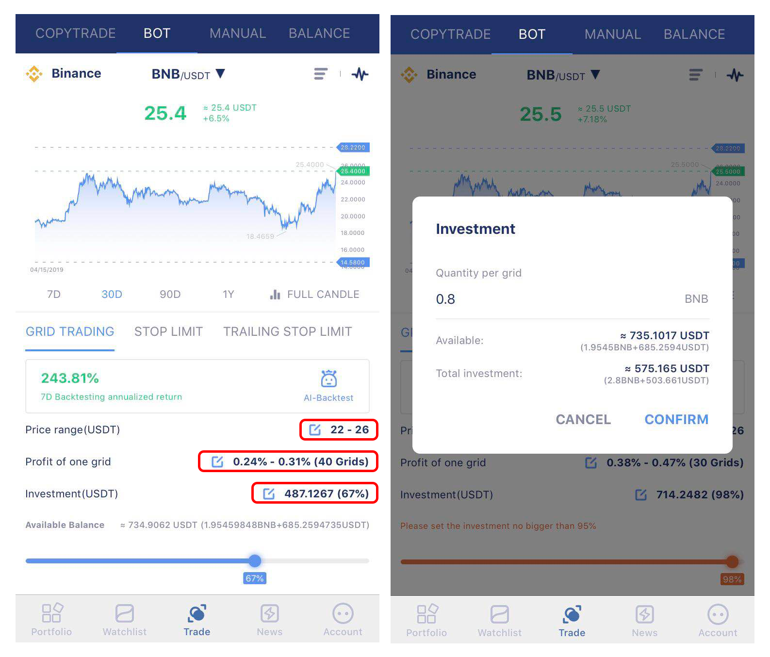 Best Grid Trading Bot in Swinging Market | by Dave Yeh | BitUniverse —  Auto-Portfolio & Trading Bot | Medium