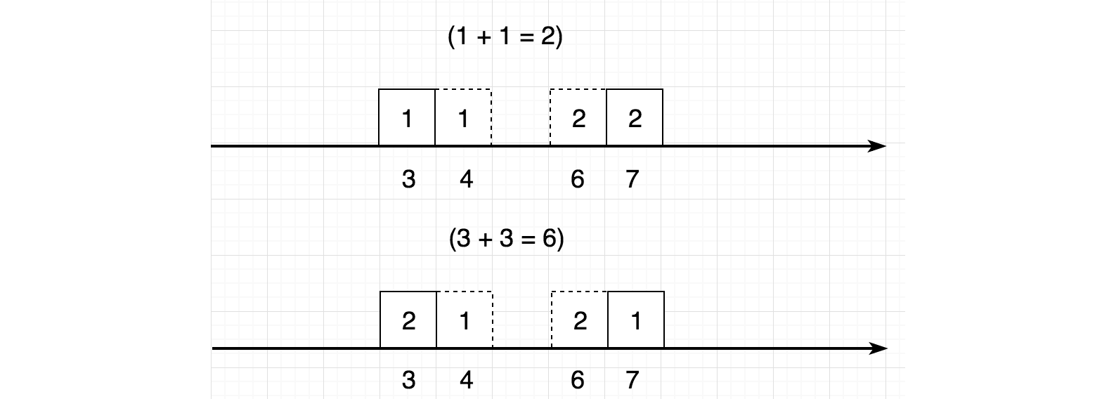 GAN — Wasserstein GAN & WGAN-GP - Jonathan Hui - Medium