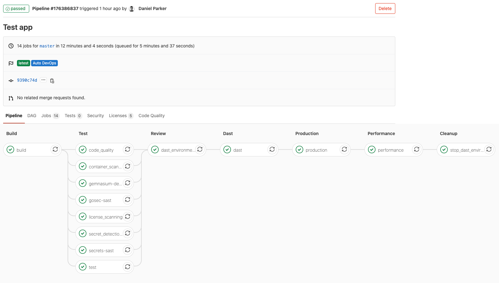 Getting Started with GitLab Auto DevOps | by Daniel Parker | Generalist ...