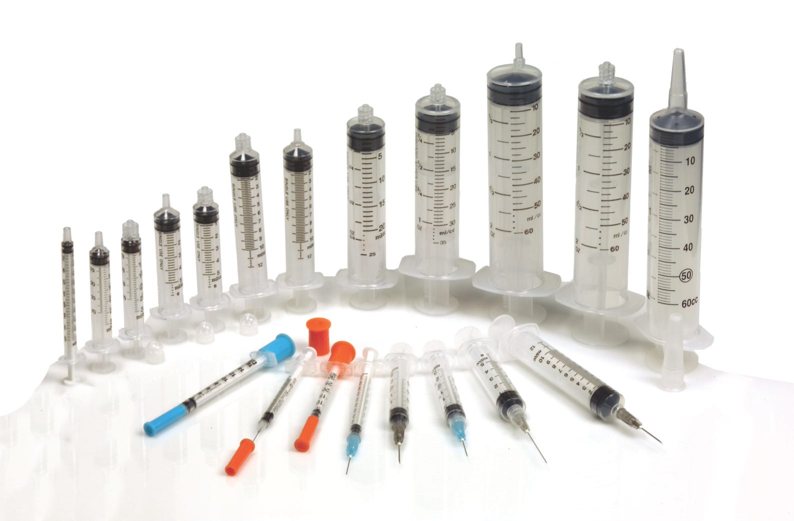 Understand All About the Best Syringe Healthcare Supplies