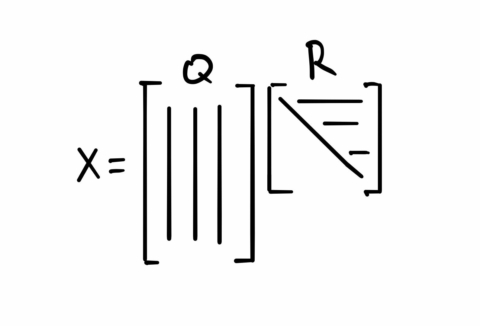 QR Matrix Factorization. Least Squares and Computation (with R… by