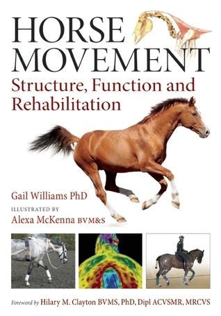Free Download Horse Movement Structure Function And