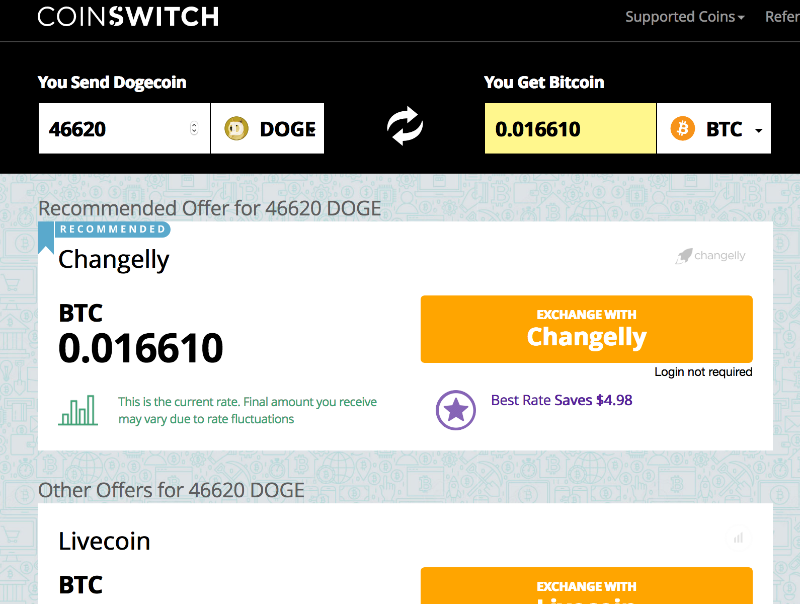 can you buy dogecoin with bitcoin