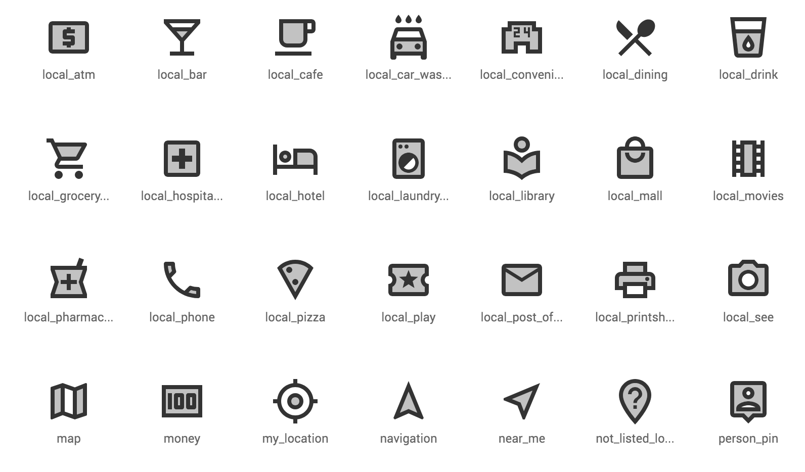 Is Google Going To Eat Invision Alive Ux Collective