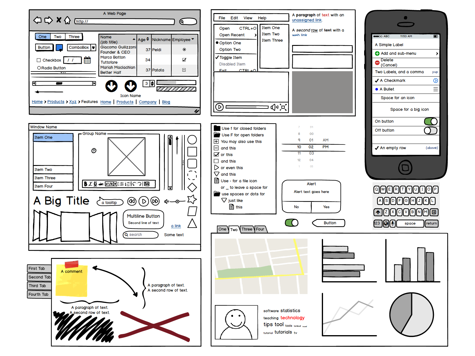 Balsamiq Tool