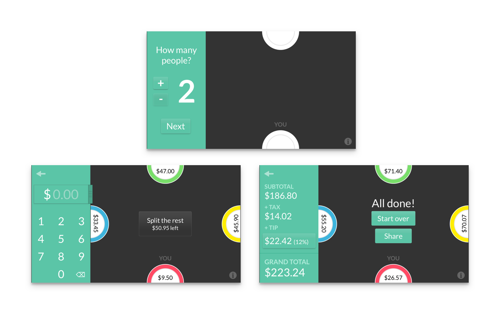 SplitHero A UX Case Study. The app that allows users to easily… by