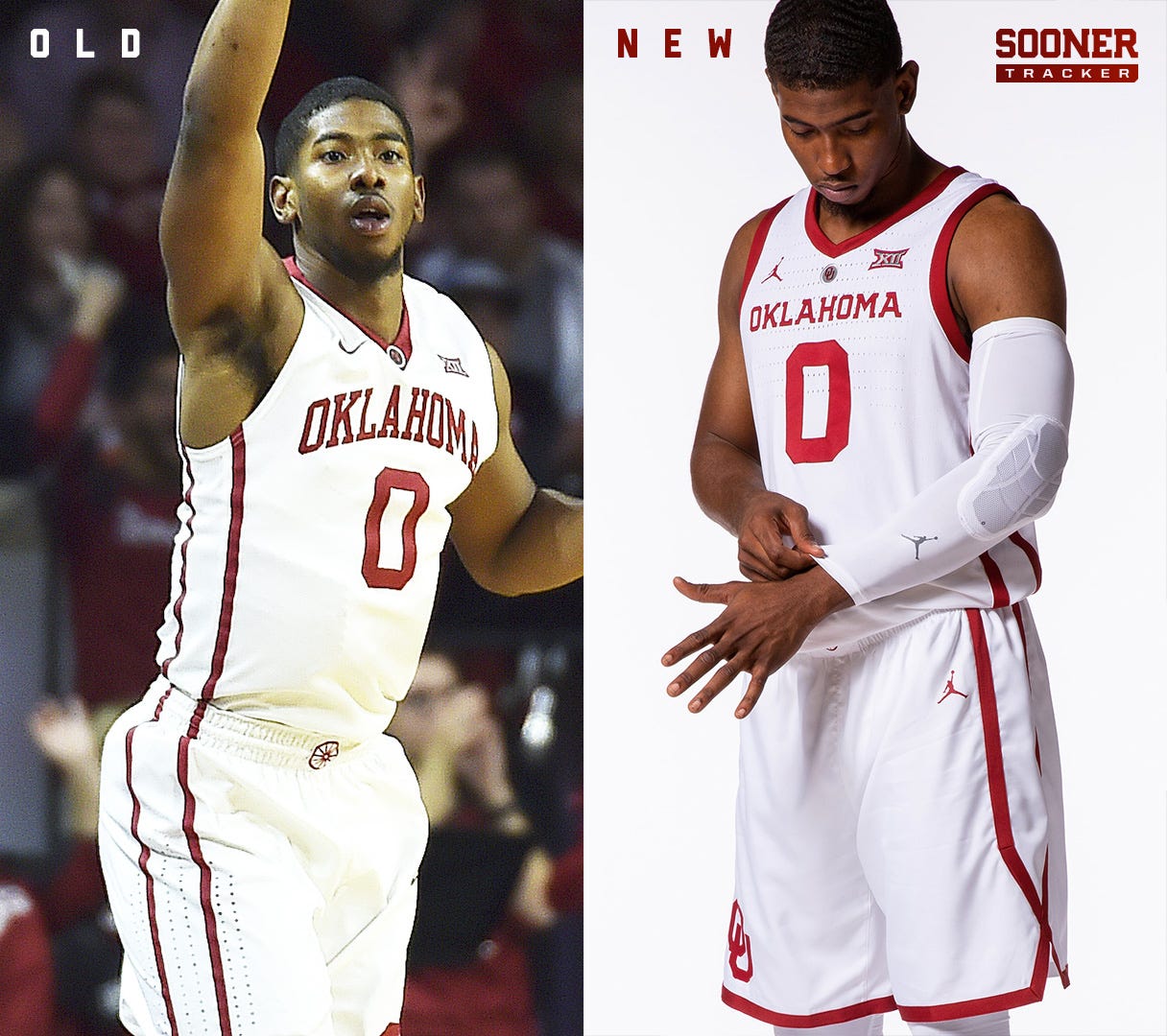 oklahoma basketball uniforms